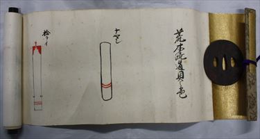 道具開き
